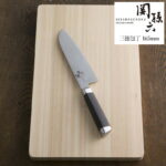 Thumbnail of related posts 082