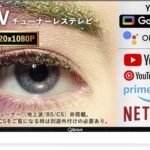 Thumbnail of related posts 138